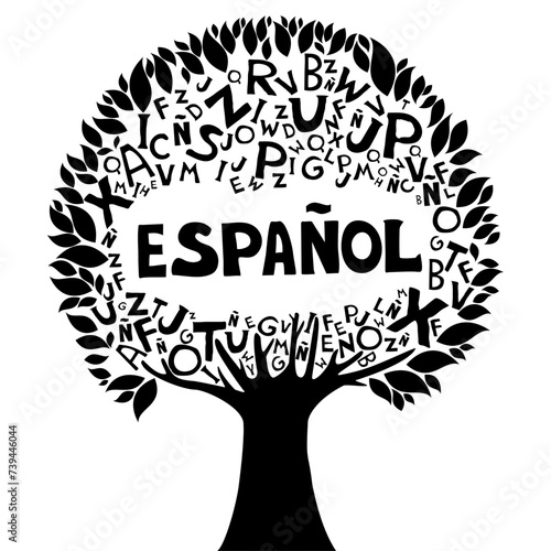 Espanol. Translation "Spanish".  
Сoncept of learning spanish language. Language education. Distance education, remote school, Spain university. Spanish Language Day. Postcard.  Vector illustration