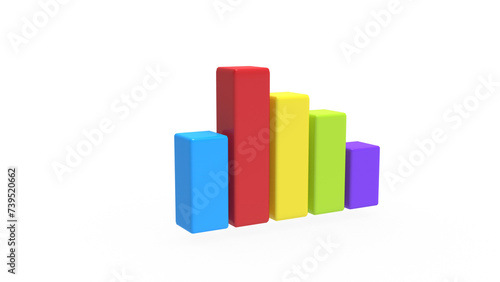 Free Download 3d data analysis bar finances growth business success chart isolated illustration - GFXLoad