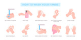 How to wash hands info poster. Washing hand step by step with water and soap and using towel. Self hygiene for adult and kids, racy vector banner