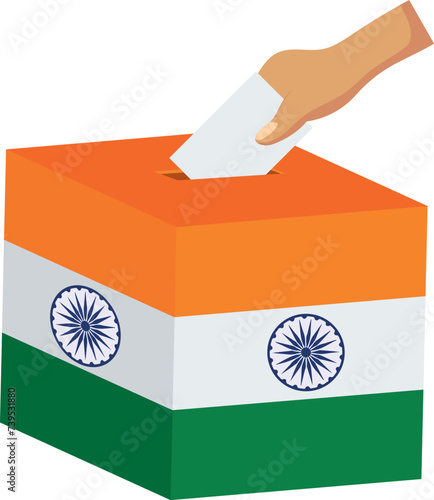 indian elections container