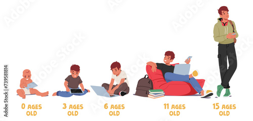 Man Growing Lifecycle Stages With Gadgets. Baby With Tablet Pc, Toddler With Laptop, Schoolboy And Student Characters