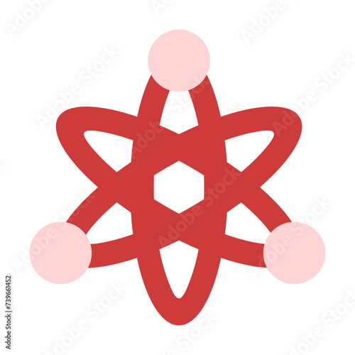 atom structure