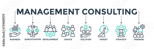 Management consulting banner icon set with the icon of business, qualification, development, advice, solution, target, strategy, training