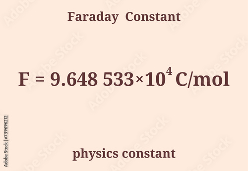 Faraday Constant. Physics constant. Education. Science. Vector illustration.