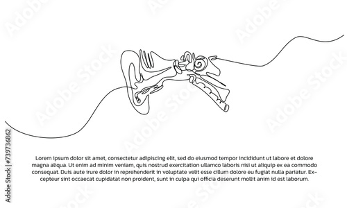 One line human ear sketch poster drawing with frame. Abstract minimal continuous line wall decor.