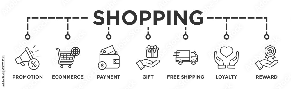 Shopping banner web icon vector illustration concept with icon of promotion, ecommerce, payment, gift, price, free shipping, loyalty, reward