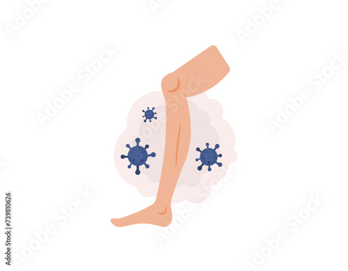 an illustration of legs that are thin and small due to polio. infected with the polio virus. weak leg muscles and reduced muscle mass. health problems. cartoon or flat illustration design. graphic 