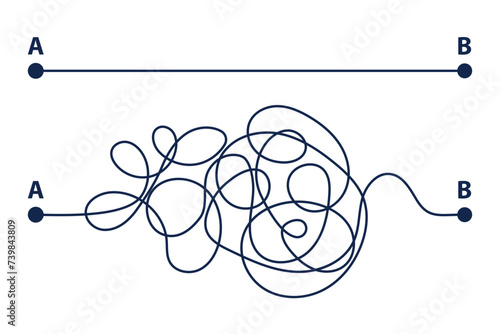 Line mind process complicated and easy ways, difficult and simple process doodle style isolated on whie background. 
