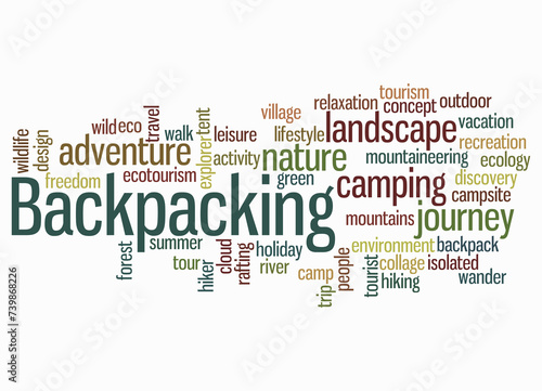 Word Cloud with BACKPACKING concept create with text only