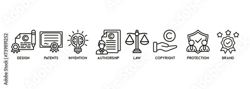 Intellectual property banner web icon vector illustration concept for trademark with icon of design, patents, invention, authorship, law, copyright, protection, and brand photo