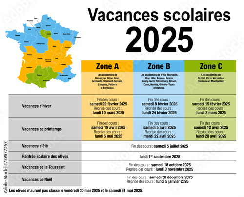 Vacances scolaire 2025