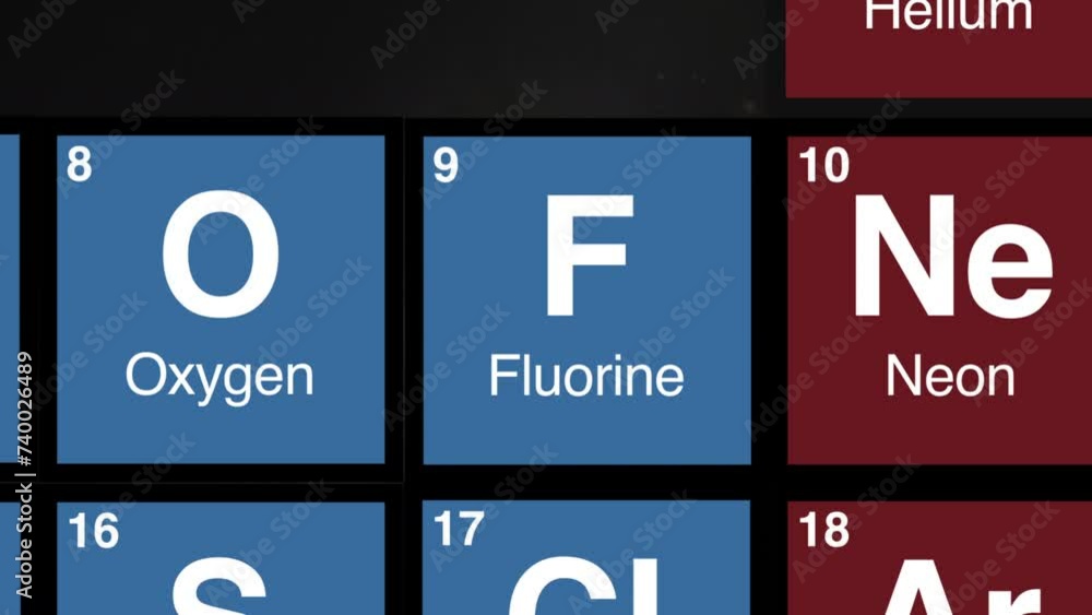 9 zoom on Fluorine element on periodic table 9 zoom on Fluorine element on periodic table