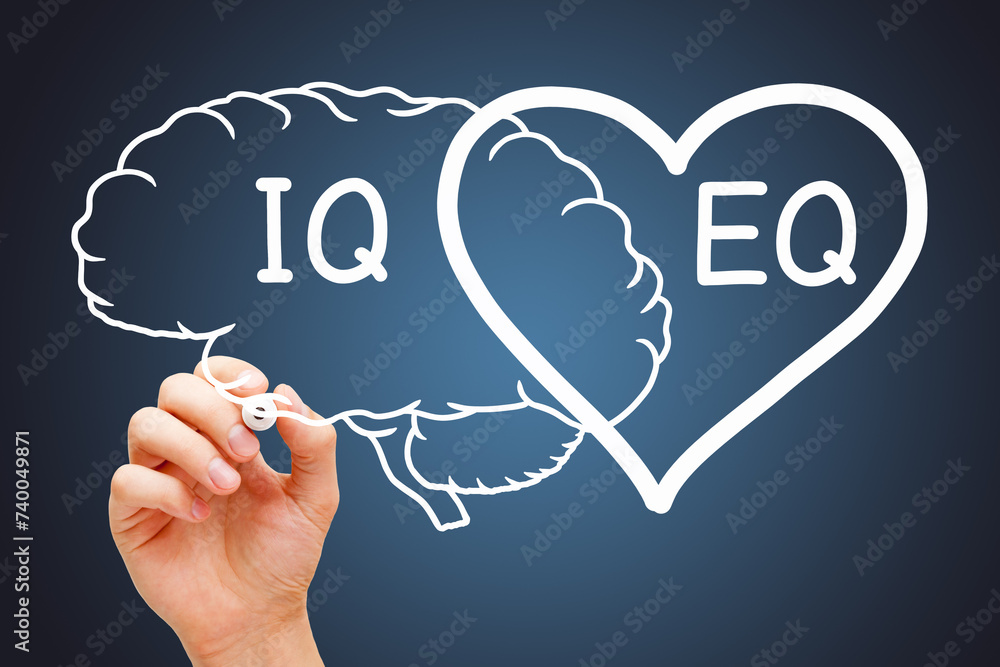 Emotional Intelligence EQ Plus IQ Heart And Brain Concept Emotional Intelligence EQ Plus IQ Heart And Brain Concept