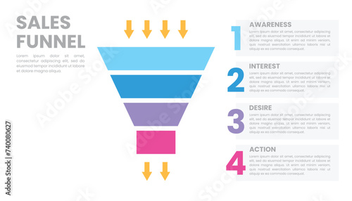 4 Level Sales funnel diagram for business presentation photo