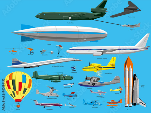 A large set of airplanes and flying equipment. Types of flying equipment.