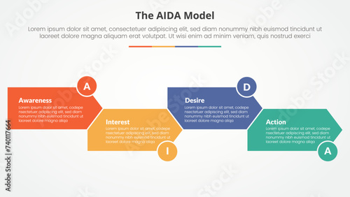 AIDA marketing model infographic concept for slide presentation with arrow shape right direction up and down with 4 point list with flat style