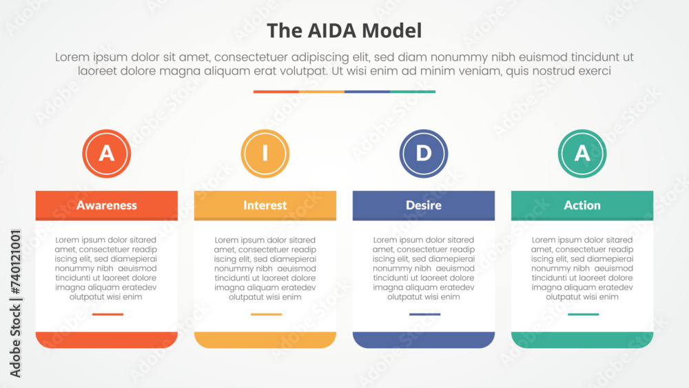 AIDA marketing model infographic concept for slide presentation with big table and circle header on top with 4 point list with flat style