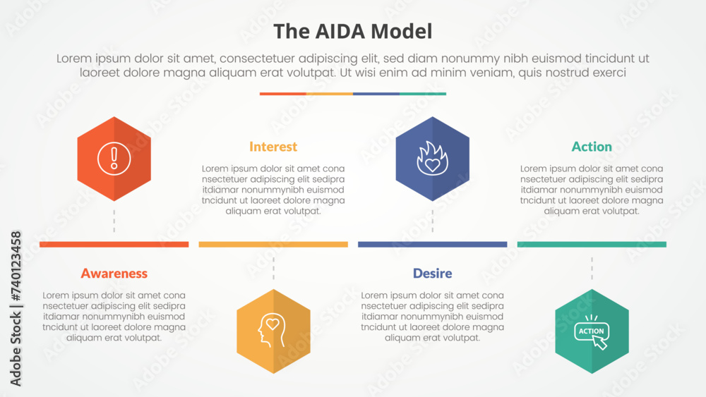 AIDA marketing model infographic concept for slide presentation with hexagon or hexagonal shape timeline style with 4 point list with flat style