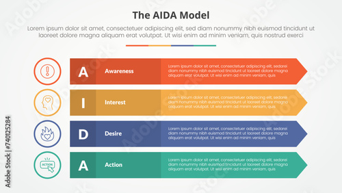 AIDA marketing model infographic concept for slide presentation with long rectangle with arrow edge with 4 point list with flat style