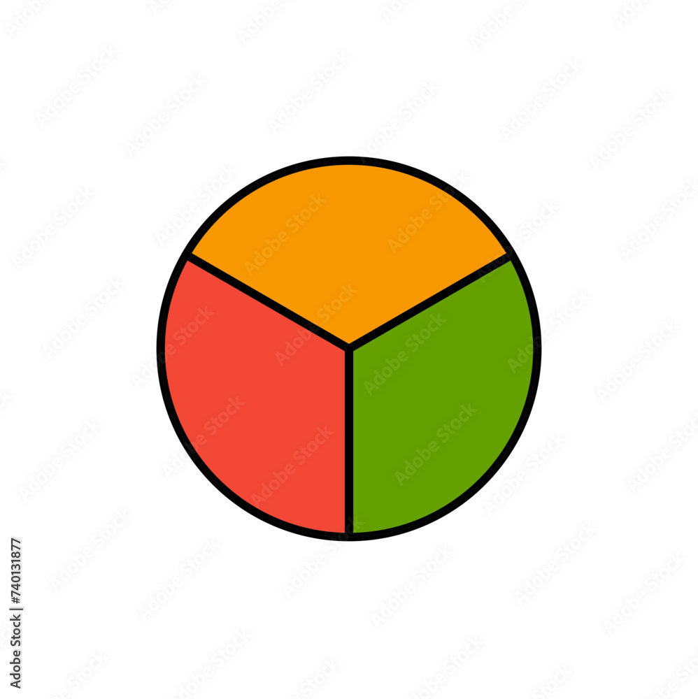 pie chart parts or steps