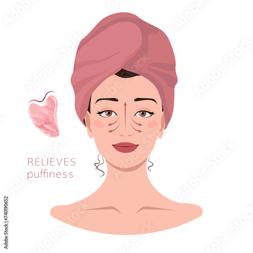 Facial massage lines direction scheme. How to do gua sha massage infographic. Portrait of young woman in towel on head with gua sha scraper for presentation, make-up, beauty, web, blog, social media.