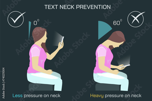 Text Neck Syndrome of phone posture is the onset of cervical spinal degeneration from excess look down at mobile screens. Aka Anterior head prevention. Cervical neck aches vector illustration. 