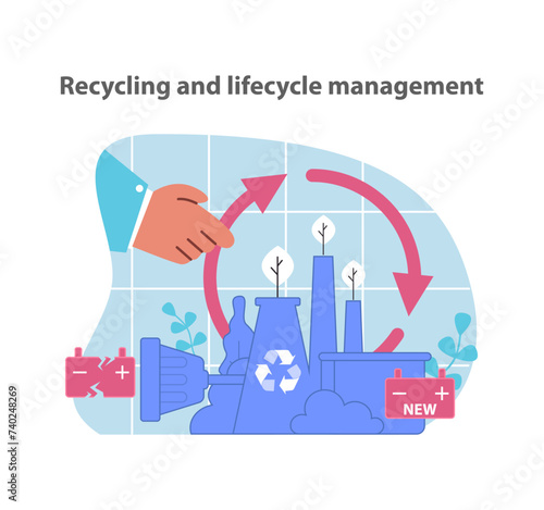 Circular economy for electric vehicles. Illustration on the importance.