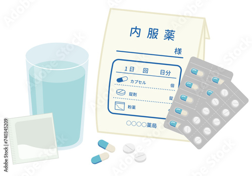 薬_病院で処方された薬とお水　カプセルと錠剤と粉薬 photo