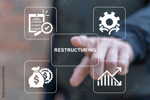 Concept of restructuring business and making company profitable. From loss to success. Avoid losses, make a profit. Change plans, work on mistakes. Increase efficiency, reduce costs. Correct the costs photo