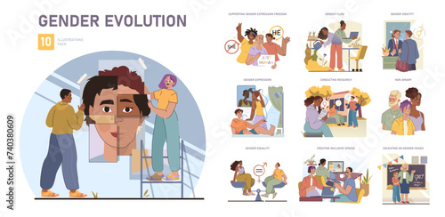 Gender Evolution set.