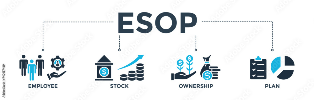 ESOP banner concept for employee stock ownership plan with icon of management, bank, graph, fund, investment and statistics. Web icon vector illustration ESOP banner concept for employee stock ownership plan with icon of management, bank, graph, fund, investment and statistics. Web icon vector illustration