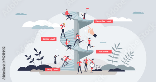 Career advancement and employee professional growth tiny person concept. Job progress from entry level to senior and executive position vector illustration. Motivation steps and achievement ladder.