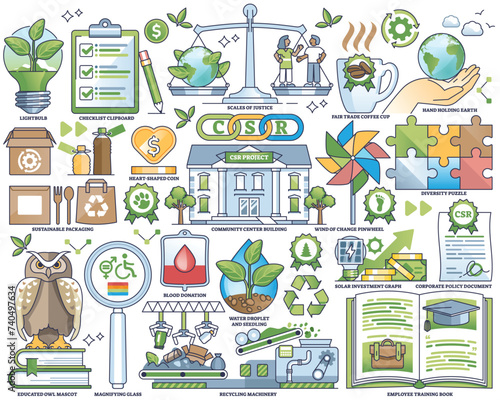 Corporate social responsibility or CSR business outline collection set. Labeled elements with green and sustainable values, honest approach and nature friendly society awareness vector illustration.