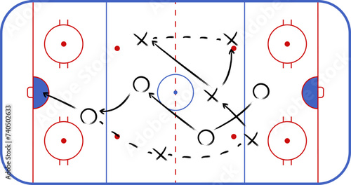 Hockey tactic plan, scheme or strategy. Hockey sport field plan with game strategy. Hockey rink. Ice arena for nhl and winter sport games. Playbook.