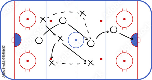 Hockey tactic plan, scheme or strategy. Hockey sport field plan with game strategy. Hockey rink. Ice arena for nhl and winter sport games. Playbook.