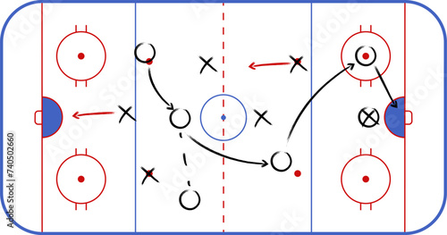 Hockey tactic plan, scheme or strategy. Hockey sport field plan with game strategy. Hockey rink. Ice arena for nhl and winter sport games. Playbook.