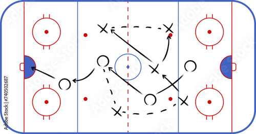 Hockey tactic plan, scheme or strategy. Hockey sport field plan with game strategy. Hockey rink. Ice arena for nhl and winter sport games. Playbook.
