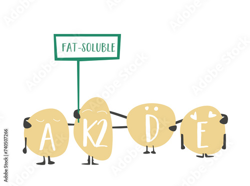 Fat-soluble vitamins A, D, K2, and E in a cartoon style, standing together with a sign. Essential for health, they promote wellness through a balanced, nutritious lifestyle.