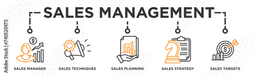 Sales management banner web icon illustration concept with icon of manager, sales techniques, planning, strategy, and targets