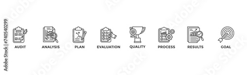 Assessment banner web icon vector illustration for accreditation and evaluation method on business and education with audit, analysis, plan, evaluation, quality,process,results and goal icon