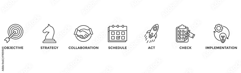 Action plan banner web icon vector illustration concept with icon of objective, strategy, collaboration, schedule, act, launch, check, and implementation Action plan banner web icon vector illustration concept with icon of objective, strategy, collaboration, schedule, act, launch, check, and implementation