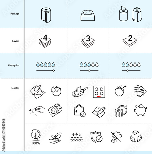 Set icons for napkins, wipes, toilet paper and other hygiene product. Vector illustration. Isolated on white background. It can be used in the adv, promo, package, etc. EPS10.