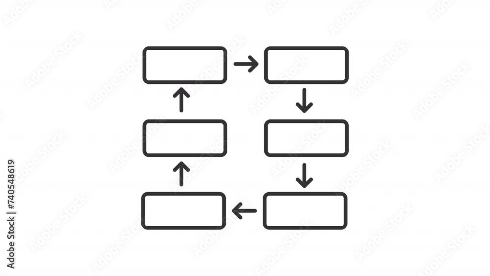 Animated cyclical process icons. Workflow line animation library. Software development. Project management. Black illustrations on white background. HD video with alpha channel. Motion graphic Animated cyclical process icons. Workflow line animation library. Software development. Project management. Black illustrations on white background. HD video with alpha channel. Motion graphic