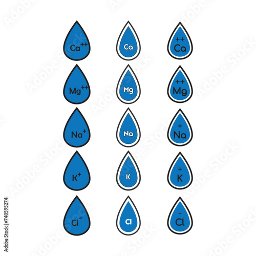 Set of 15 blue electrolyte icon elements - Calcium, Potassium, Chlorine, Magnesium, Sodium - to use in product, web design, advertisement and more.