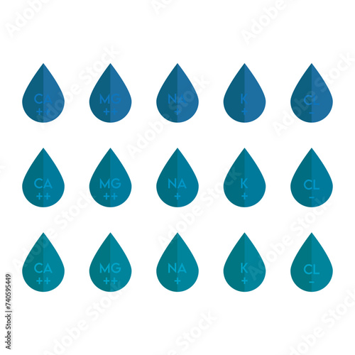 Set of 15 blue electrolyte icon elements - Calcium, Potassium, Chlorine, Magnesium, Sodium - to use in product, web design, advertisement and more.