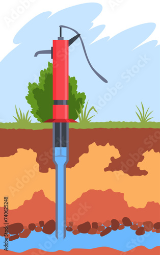 Water supply wells system. Structure of soil and underground water, supplying water to house. Layers of land with underground rivers. Cartoon flat vector illustration