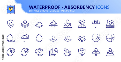 Simple set of outline icons about waterproof and absorbency photo