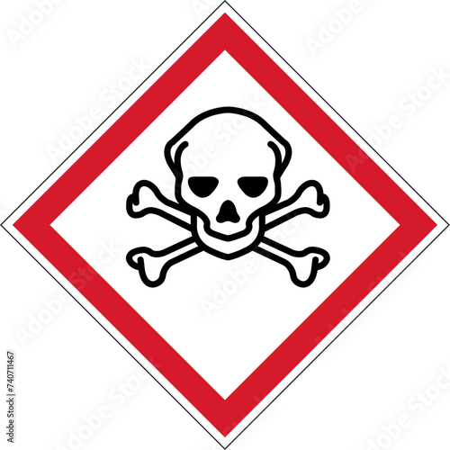 GHS06 Acute toxicity