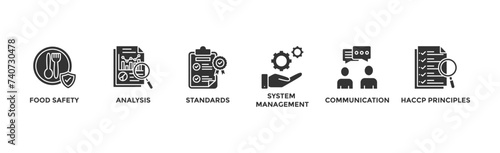 ISO 22000 banner web icon vector illustration concept for food safety standard with icon of analysis, standards, system management, communication, and haccp principles	