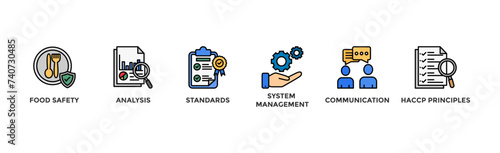 ISO 22000 banner web icon vector illustration concept for food safety standard with icon of analysis, standards, system management, communication, and haccp principles	